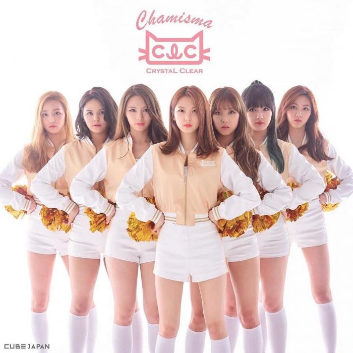 CLC