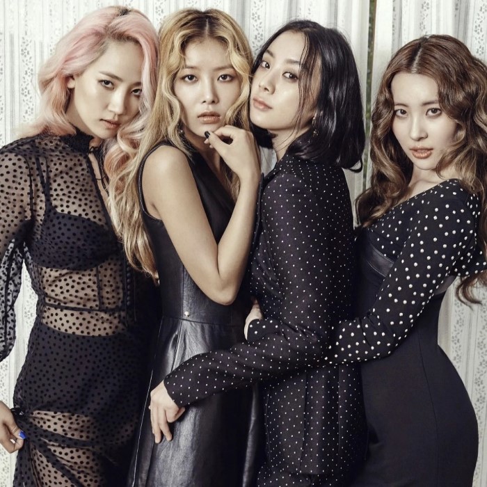 Wonder Girls