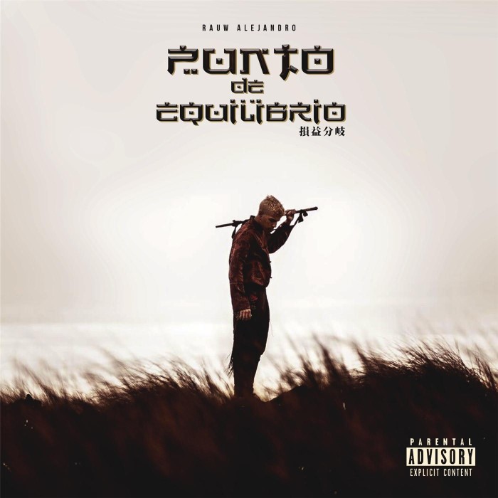 Punto de equilibrio