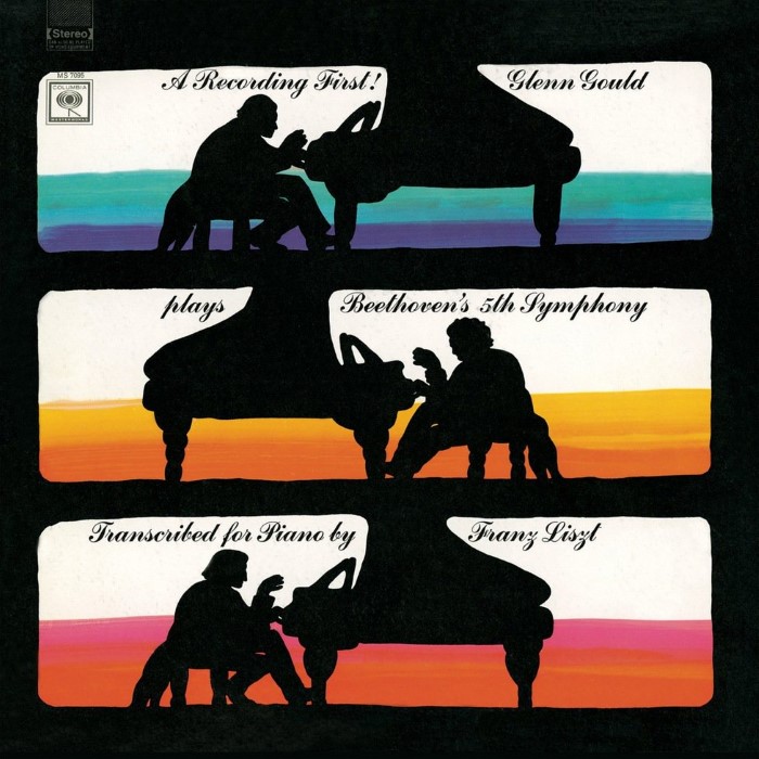 Beethoven 5th Symphony, Transcribed for Piano by Liszt
