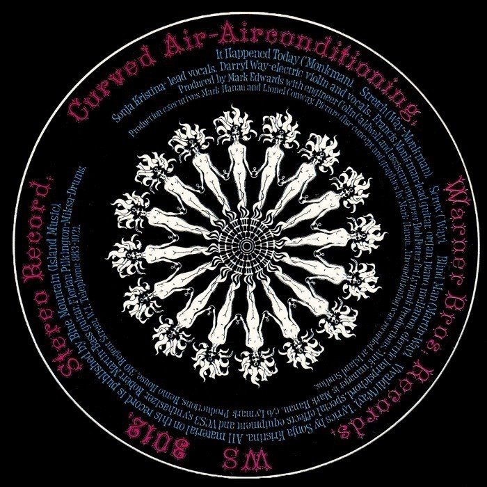 Air Conditioning