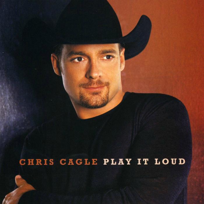 Play It Loud