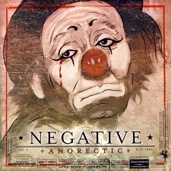 Anorectic