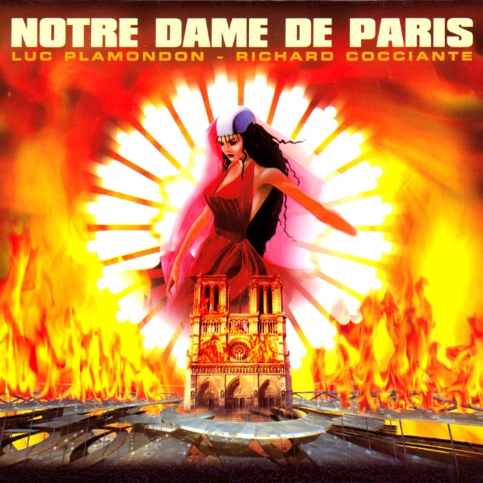 Notre-Dame de Paris
